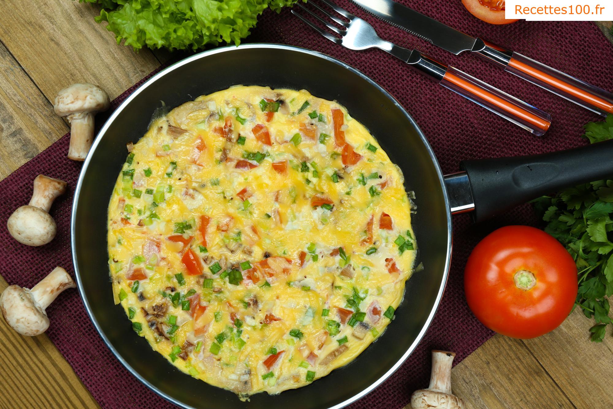Omelette aux tomates et à l'avocat