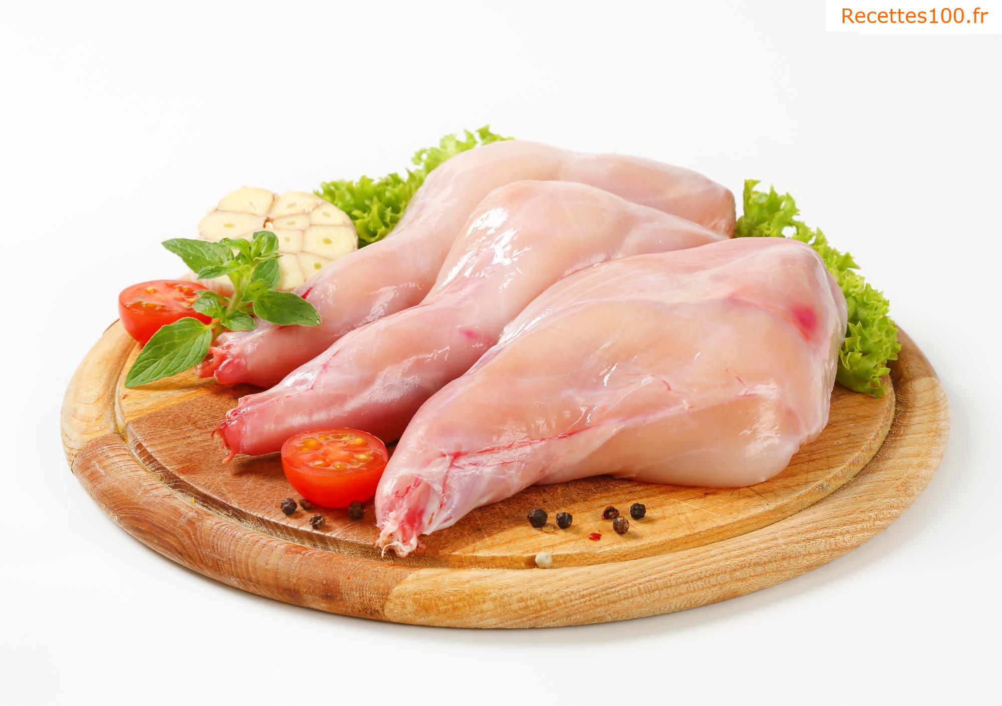 Côtelettes de lapin épicées