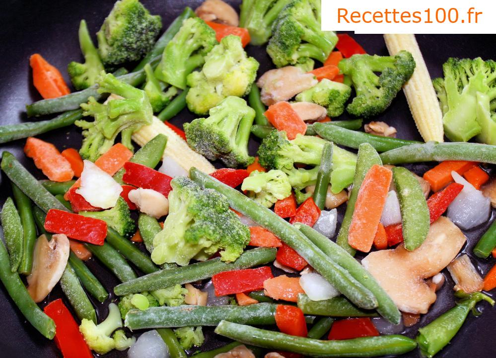 Gratin de légumes à la viande