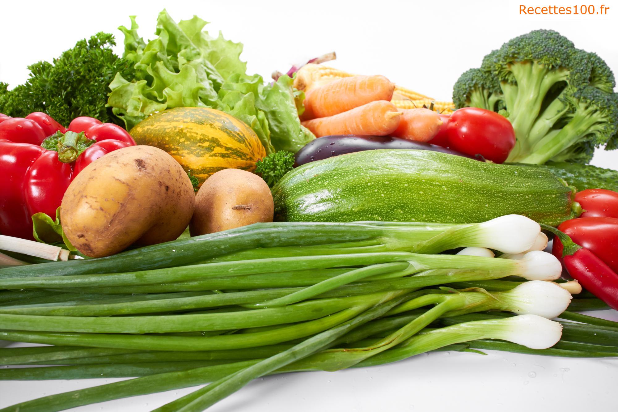 Poulet aux légumes