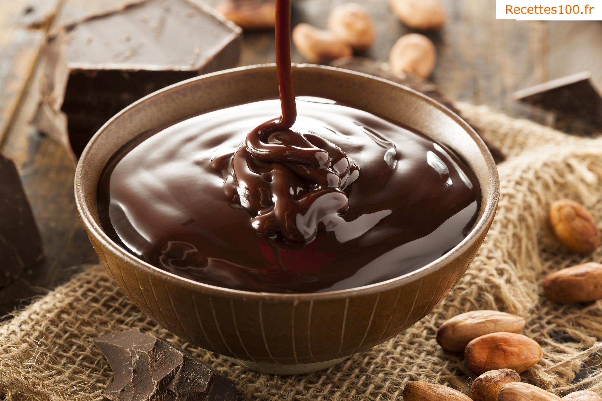 Poulet avec sauce au chocolat